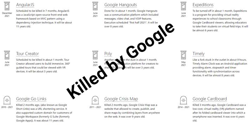 Proyectos Killed by Google